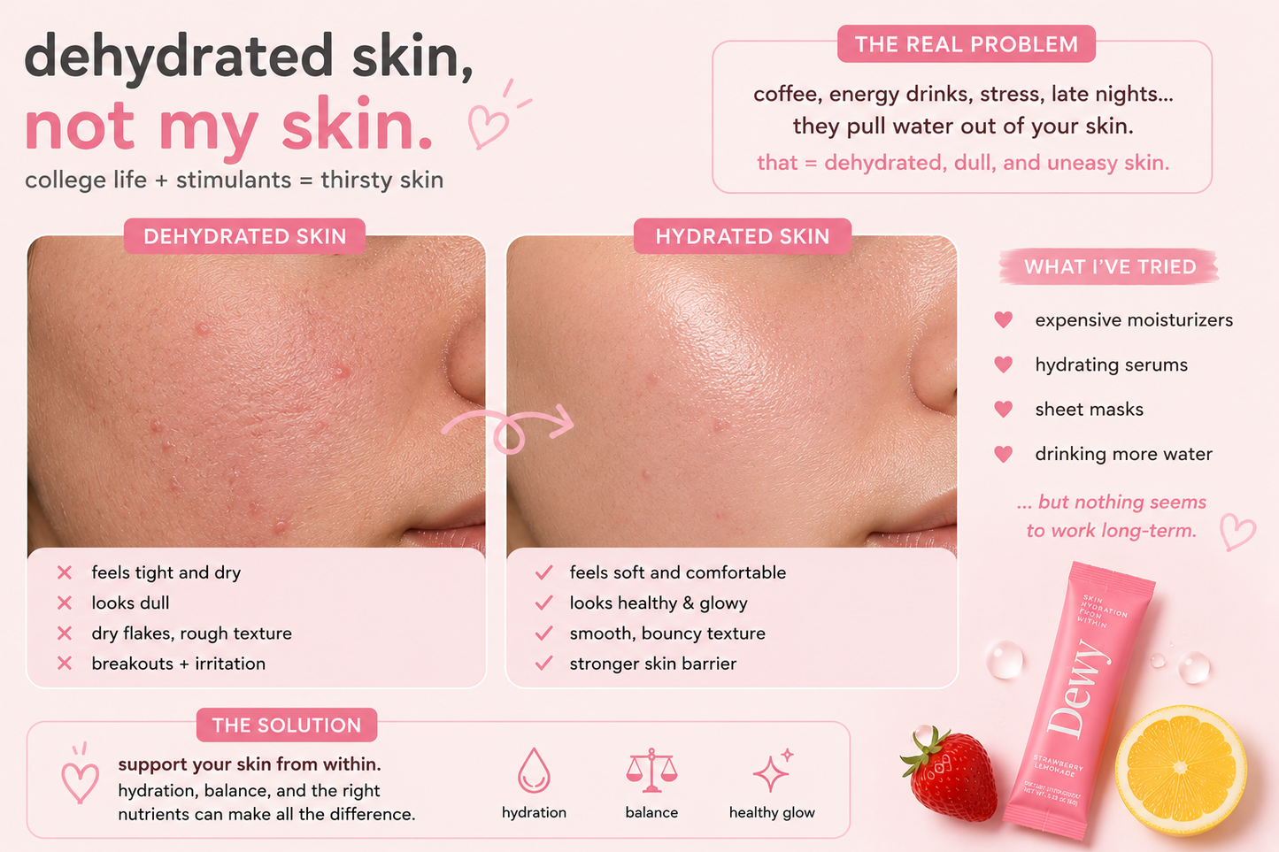 Dewy Daily Skin Hydration Mix